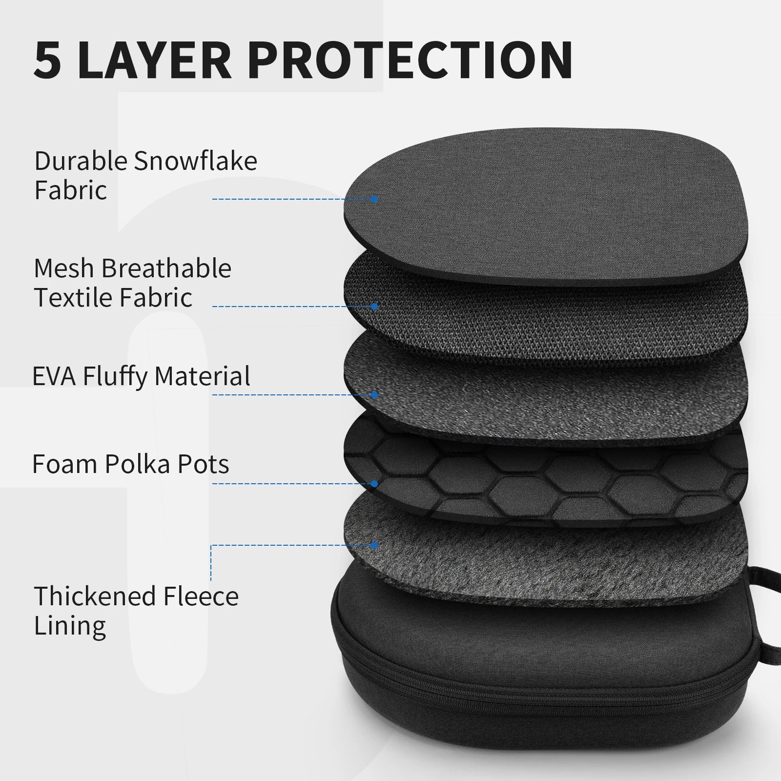 Yinke Smart Case for Apple AirPods Max
